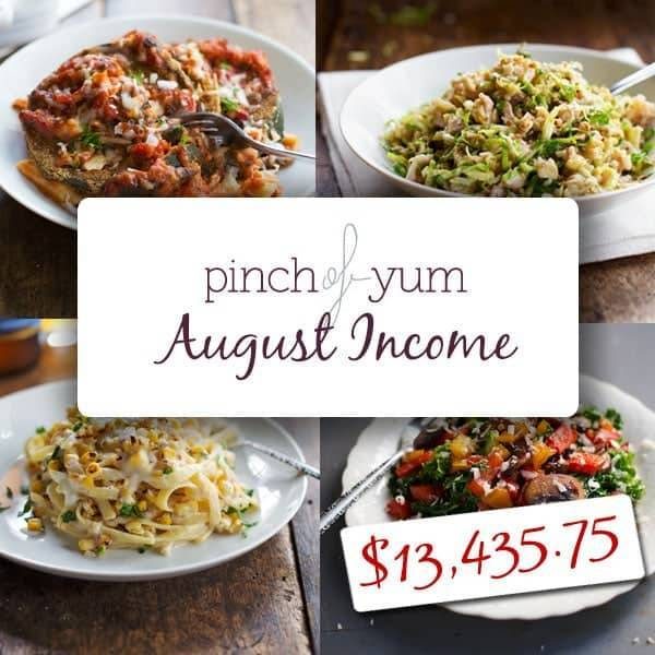 Blog Traffic and Income Report - August collage of photos.