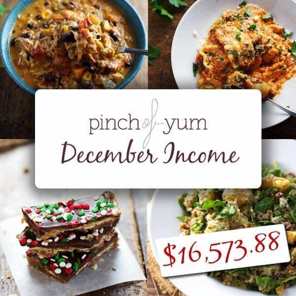 December Blog Traffic and Income Report collage.