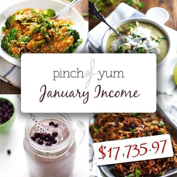 Income and Traffic Report - $17,735.97 collage of images.