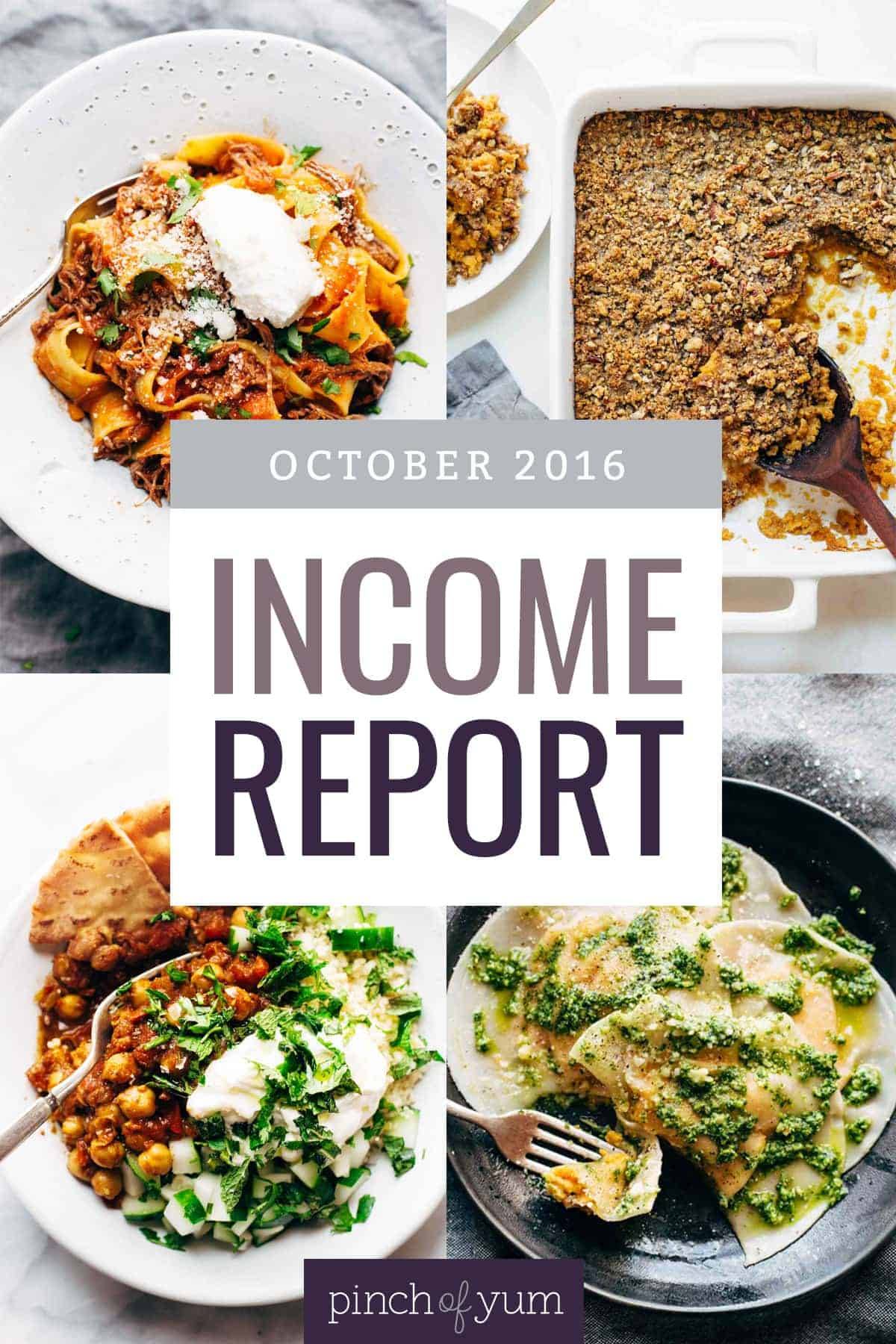 October Traffic and Income Report collage images.